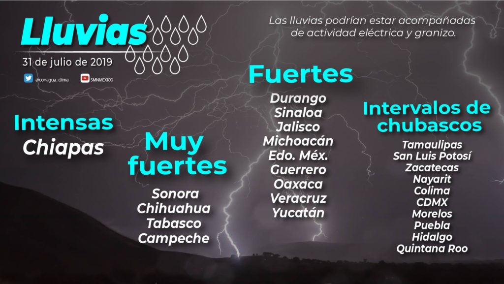 Pronostican lluvias en 29 estados de la República Mexicana