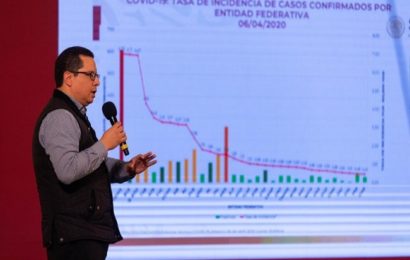 México rebasa 100 muertes por COVID-19; en Fase 3 habrán nuevas medidas