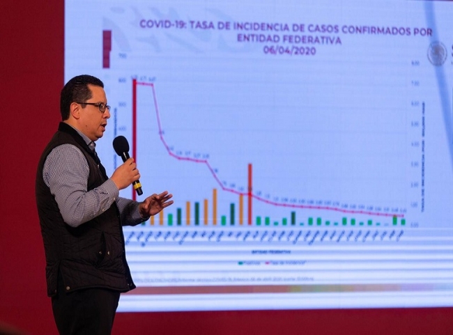 México rebasa 100 muertes por COVID-19; en Fase 3 habrán nuevas medidas