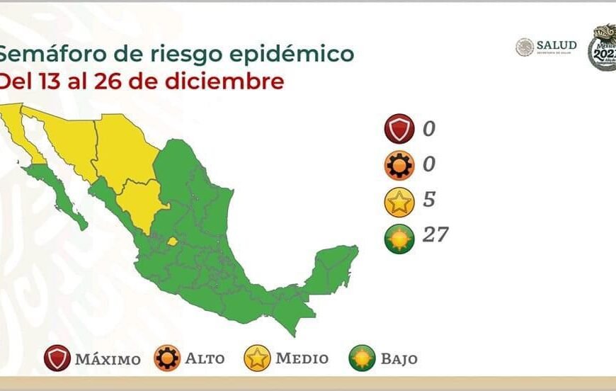 Sigue Tlaxcala en Semáforo Epidemiológico Verde