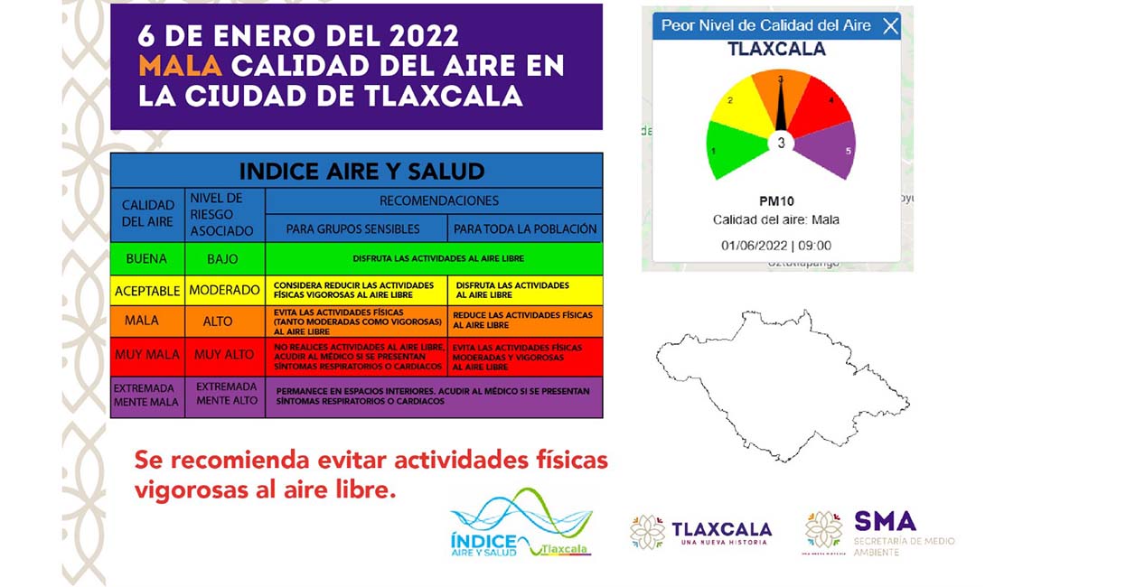 SMA recomienda evitar actividades físicas al aire libre por mala calidad de aire en la ciudad de Tlaxcala