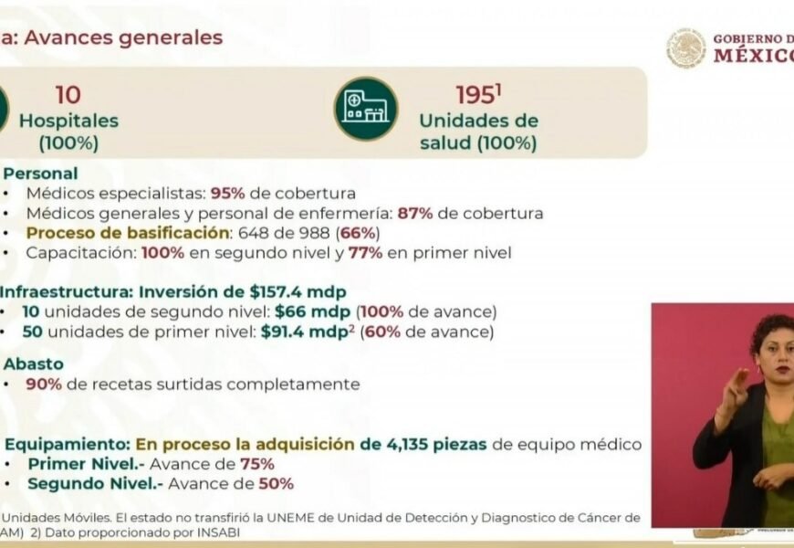 Incrementa IMSS-BIENESTAR Tlaxcala adquisición de equipo médico Incrementa IMSS-BIENESTAR Tlaxcala adquisición de equipo médico