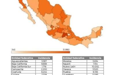 Por quinto mes Tlaxcala con menos incidencia delictiva:SESNSP