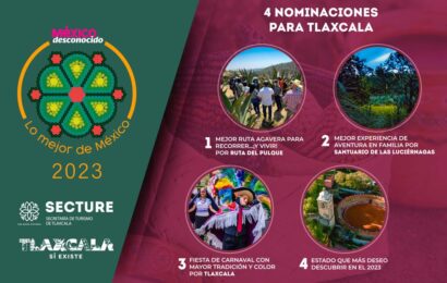 Obtiene Tlaxcala cuatro nominaciones a “Lo mejor de México 2023”
