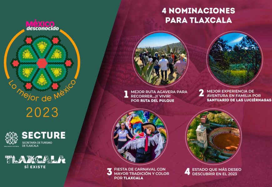 Obtiene Tlaxcala cuatro nominaciones a “Lo mejor de México 2023”