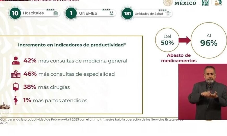 Avanzan servicios de salud en Tlaxcala por implementación del sistema IMSS-Bienestar Avanzan servicios de salud en Tlaxcala por implementación del sistema IMSS-Bienestar
