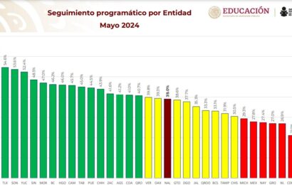 Reconoce INEA a Tlaxcala por cumplir metas en combate al regazo educativo