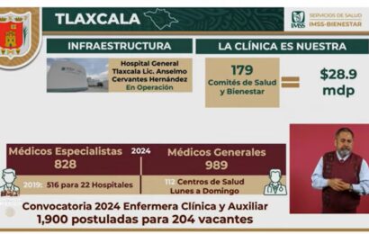 Incrementa Tlaxcala 60% contratación de médicos especialistas en hospitales
