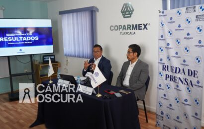 Inseguridad, corrupción y falta de apoyo, son los principales indicadores en los resultados empresariales en Tlaxcala