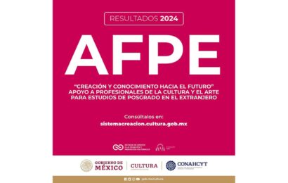 Resultados de la Convocatoria ‘Creación y Conocimiento Hacia el Futuro’ AFPE 2024