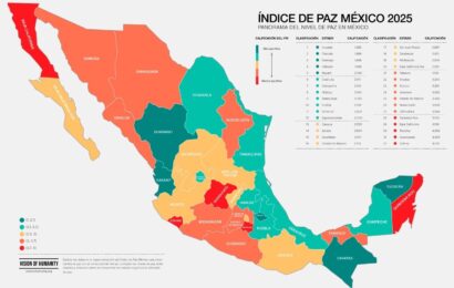 Tlaxcala segundo estado más pacífico según el IPM 2025