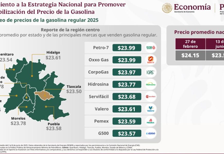 Estrategia Vive Saludable Vive Feliz avanza 80% en Tlaxcala
