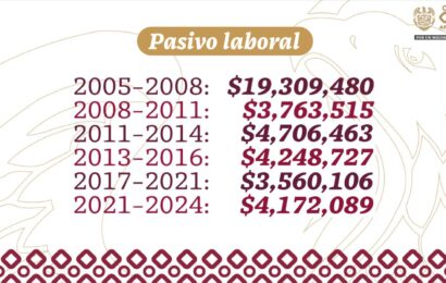 Primer Informe Ciudadano de Javier Rivera destaca transparencia