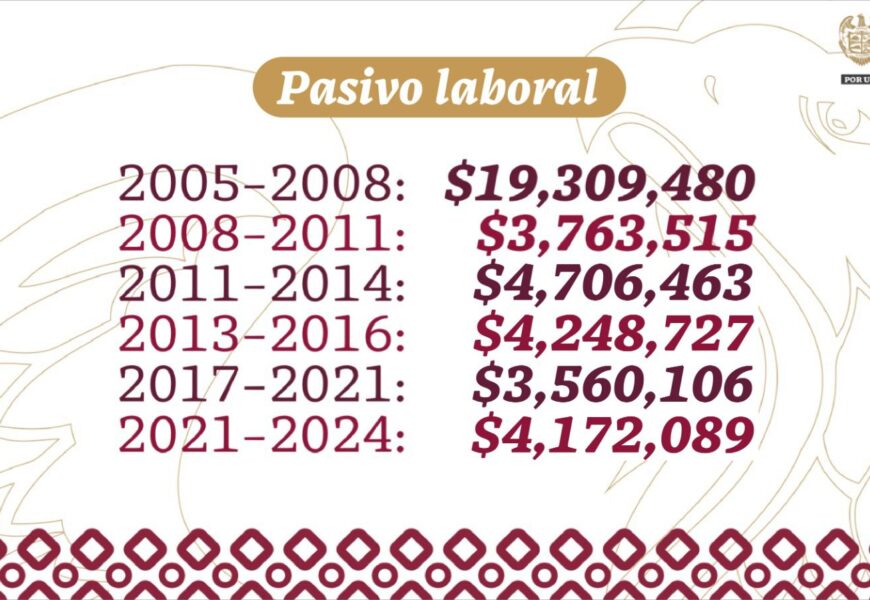Primer Informe Ciudadano de Javier Rivera destaca transparencia