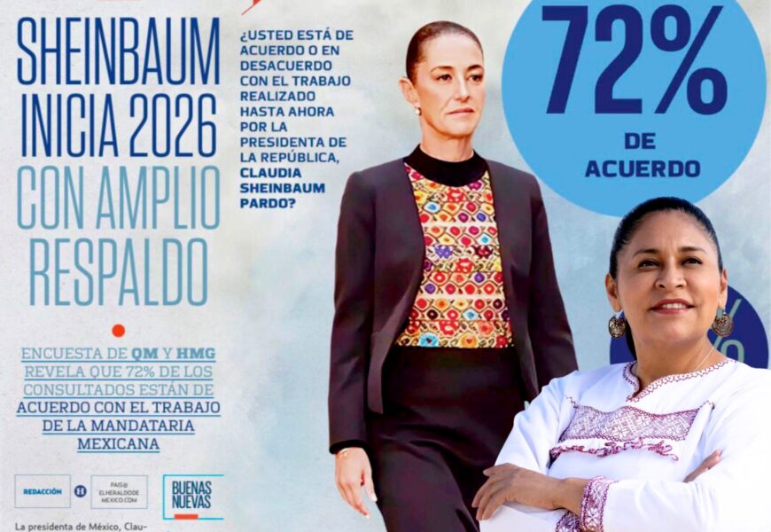 Ana Lilia Rivera destaca aprobación ciudadana de Claudia Sheinbaum