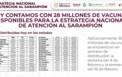 Estrategia Nacional de Atención al Sarampión refuerza vacunación en Tlaxcala y México