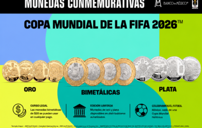 Banxico lanza colección histórica de Monedas Mundialistas 2026