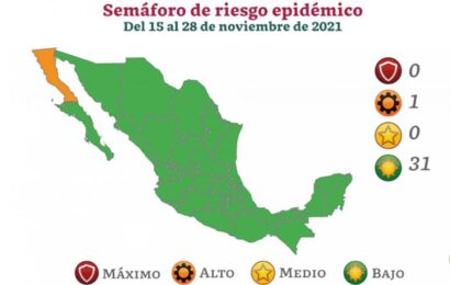 Tlaxcala se mantiene en semáforo epidemiológico verde