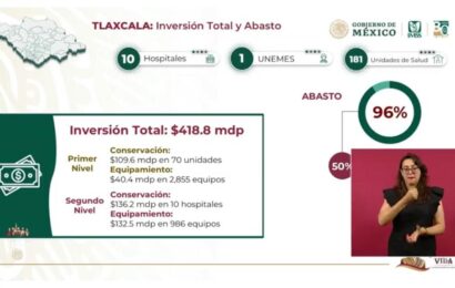 Tlaxcala ha invertido 418.8 MDP en Salud