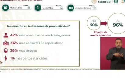 Avanzan servicios de salud en Tlaxcala por implementación del sistema IMSS-Bienestar